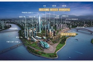 上海宝山万达广场 比较靠谱的租房网